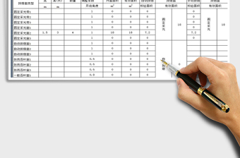 2025年厂房仓库建筑排烟窗面积计算表