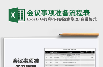 会议事项准备流程表