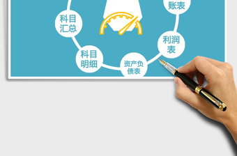 2024年内部账务处理软件 会计核算系统 密码：123