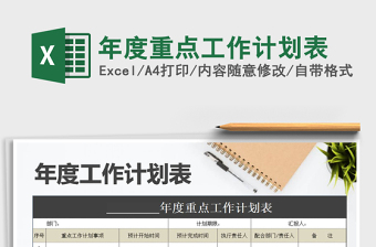 2025年年度重点工作计划表