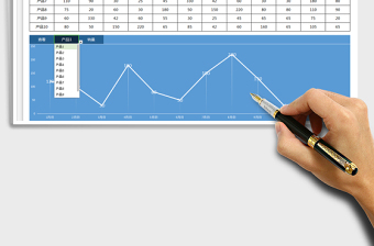 2025年产品销量动态图表管理