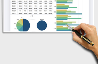 2025年财务上半年营收数据饼图