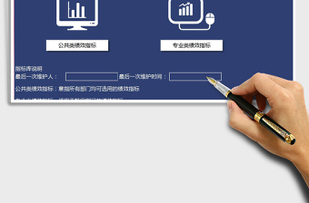 2024年公司绩效指标库系统