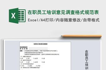 2025年在职员工培训意见调查格式规范表