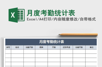 2025年月度考勤统计表