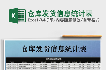 2025年仓库发货信息统计表