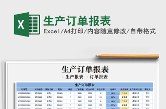 2025年生产订单报表