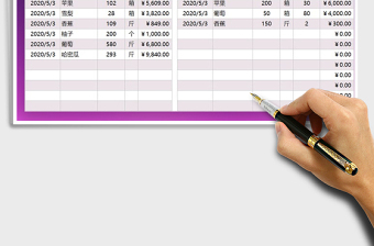 2025年营销成本利润表