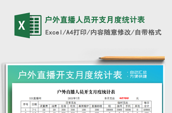 2025年户外直播人员开支月度统计表