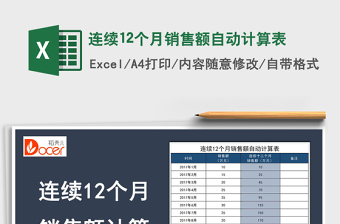 2025销售级别代号大全excel表格