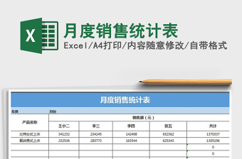 2025年月度销售统计表