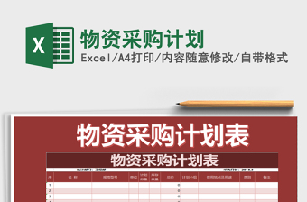 2025年物资采购计划