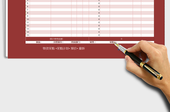 2025年物资采购计划