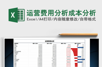 2024年运营费用分析成本分析免费下载