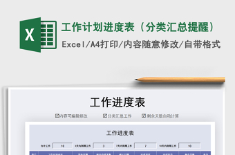 2025年工作计划进度表（分类汇总提醒）