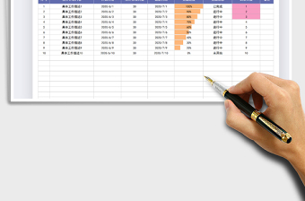 2025年工作计划进度表（分类汇总提醒）