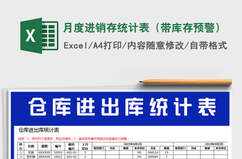 2025年月度进销存统计表（带库存预警）