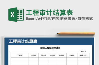 2025工程审计excel表格大全