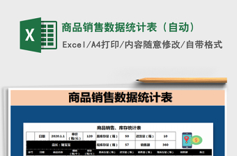 2025年商品销售数据统计表（自动）