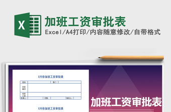 2024excel表格操作大全工资审批表