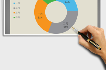 2025年橙黄桔绿系列之圆环图