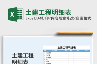 2025年土建工程明细表