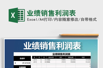 2025年业绩销售利润表