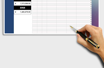 2025年业绩销售利润表