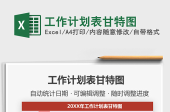 2025年工作计划表甘特图