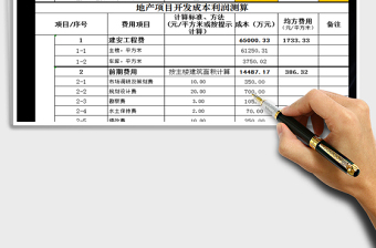 2024年房地产开发成本利润测算表（自动计算）免费下载