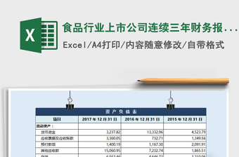 2025年食品行业上市公司连续三年财务报表数据以及财报指标