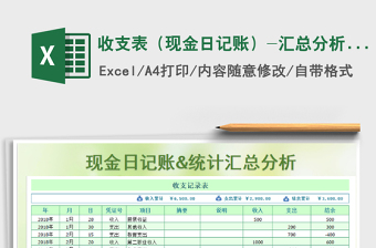 2025年收支表（现金日记账）-汇总分析图表