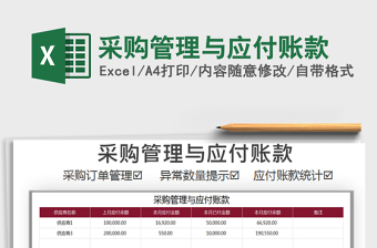 采购管理与应付账款
