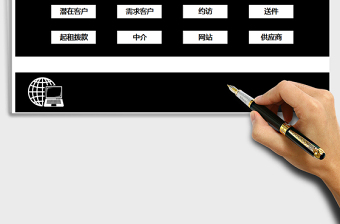 2025年客户管理系统