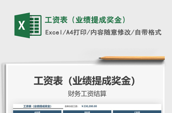 2025年工资表（业绩提成奖金）