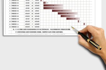 2025年施工计划进度表 渐变填充