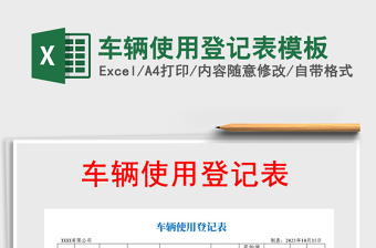 2025公司车辆使用excel表格大全