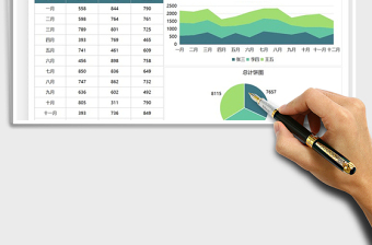 图表模板月份数据分析