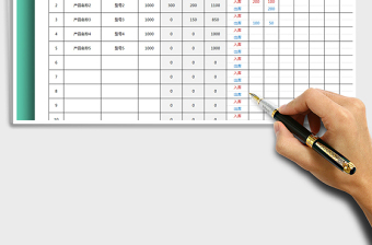 2024年出入库表（自动结余库存）免费下载