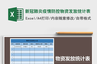 疫情防控督导检查表