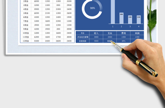 2025年收支利润管理表（动态图表）