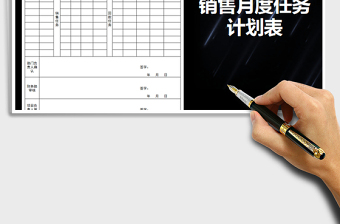 2025年部门及人员月度销售任务计划表