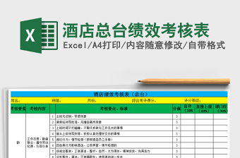 2025年酒店总台绩效考核表