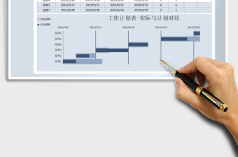 工作计划表-实际与计划对比