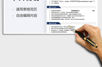 2024年个人简历-求职财务会计