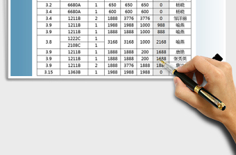 2025年销售台账统计表-尾款自动计算