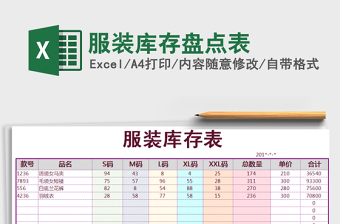 2025年服装库存盘点表