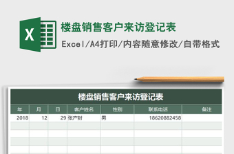 2025年楼盘销售客户来访登记表