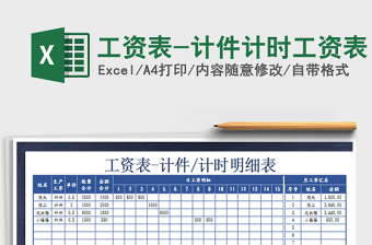 2025年工资表-计件计时工资表