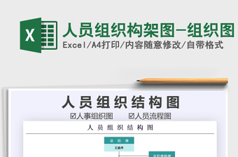 2024年人员组织构架图-组织图